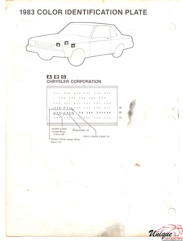 1983 Chrysler Paint Charts DuPont 3